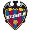 Levante